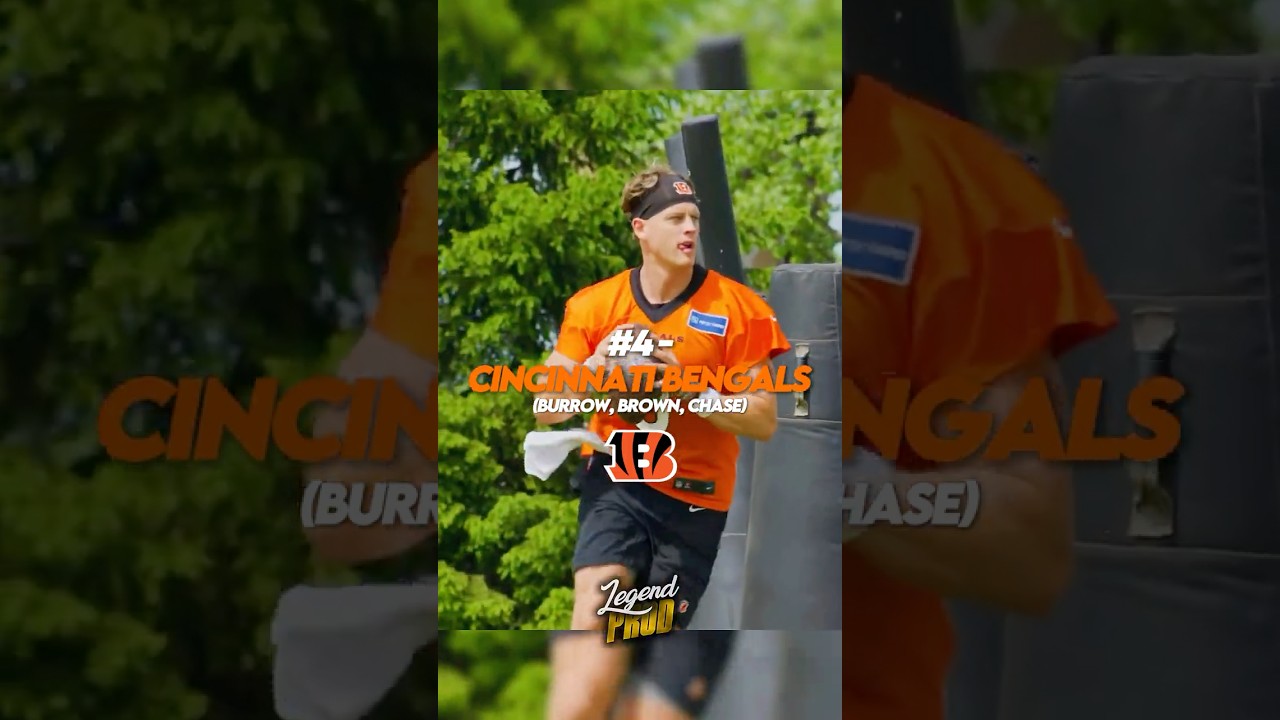 Top 10 NFL Offenses going into 2025 #nfl #trending #blowup #shorts #edit #popular #subscribe Top 10 NFL Offenses going into 2025 #nfl #trending #blowup #shorts #edit #popular #subscribe