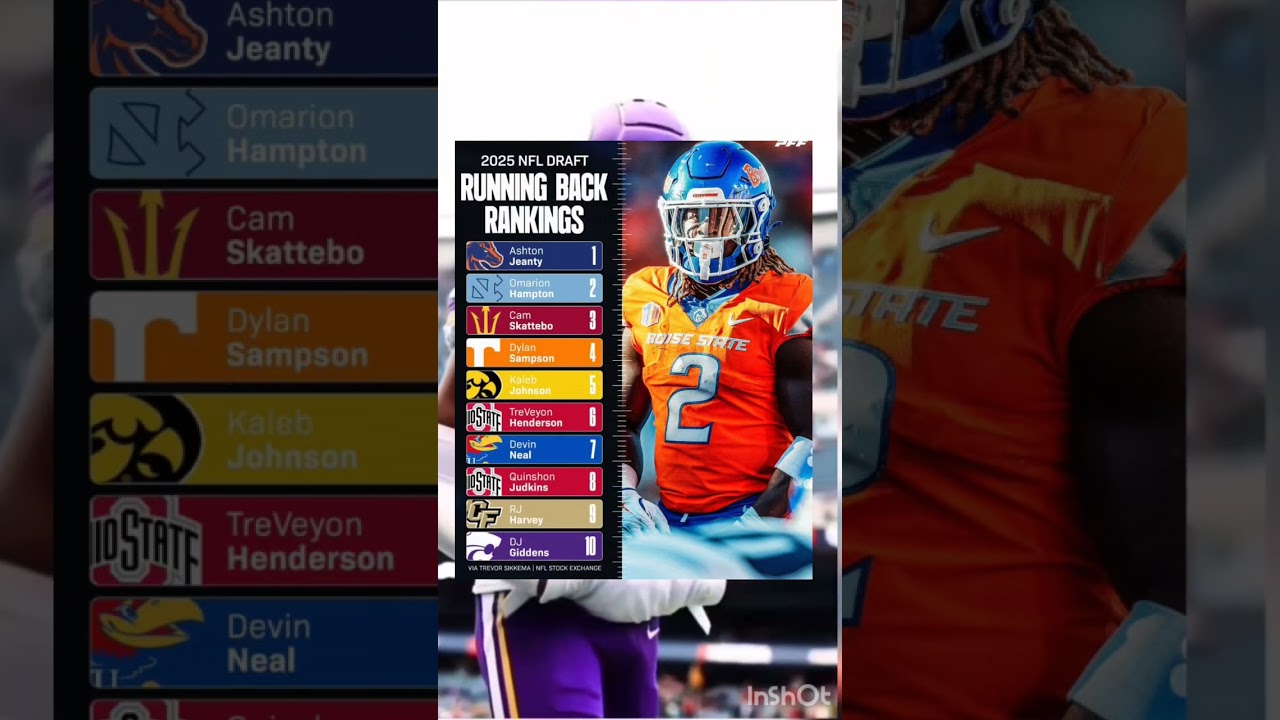 top running backs from the 2025 NFL draft #d1_assasin top running backs from the 2025 NFL draft #d1_assasin