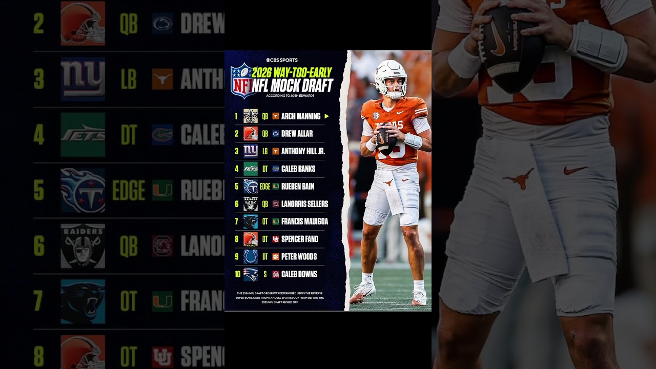 Way too early 2026 NFL Mock Draft. Arch to the Saints 🤯 #nfl #nfldraft #fyp #foryou #superbowl #fy Way too early 2026 NFL Mock Draft. Arch to the Saints 🤯 #nfl #nfldraft #fyp #foryou #superbowl #fy