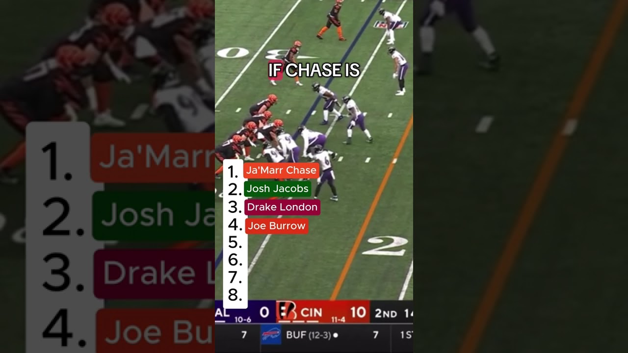 1st pick in your 2025 fantasy football draft? Here’s your first 8 picks 🔥#fantasyfootball #nfl #fyp 1st pick in your 2025 fantasy football draft? Here’s your first 8 picks 🔥#fantasyfootball #nfl #fyp