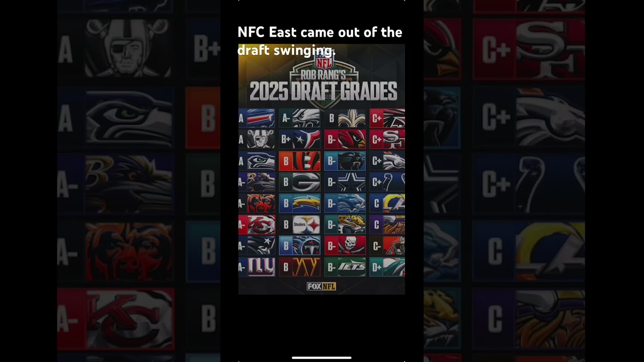 2025 NFL Draft Grades. Which Division Had The Best Draft? #nfl #football #nfldraft #fyp #trending 2025 NFL Draft Grades. Which Division Had The Best Draft? #nfl #football #nfldraft #fyp #trending