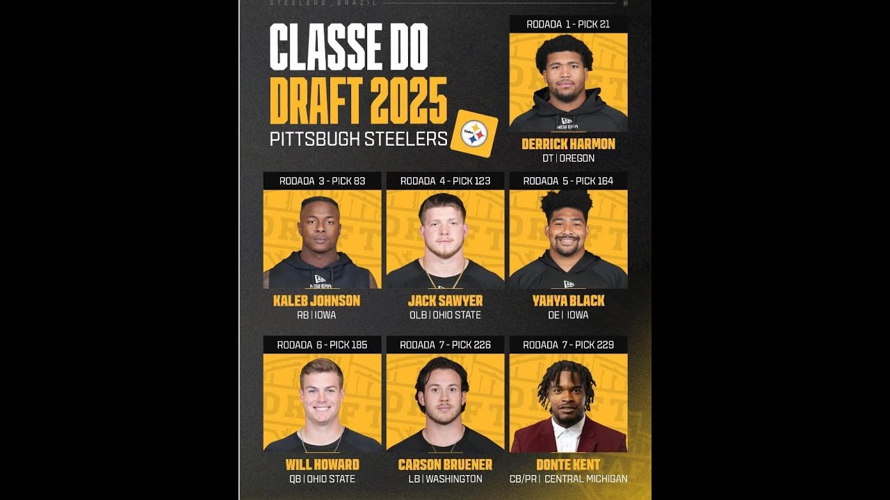 2025 NFL Draft Review: Pittsburgh Steelers 2025 NFL Draft Review: Pittsburgh Steelers