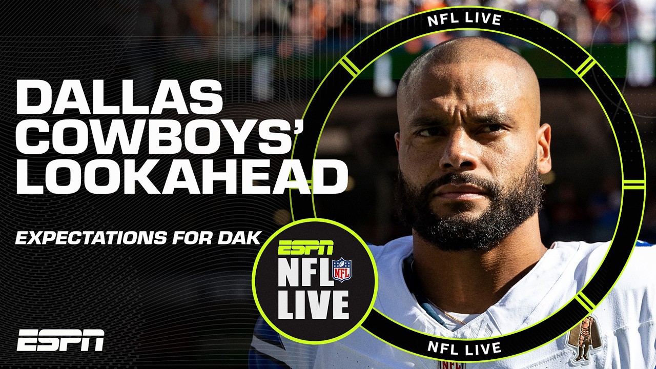 Are Super Bowl expectations realistic for the Dallas Cowboys⁉️👀 | NFL Live Are Super Bowl expectations realistic for the Dallas Cowboys⁉️👀 | NFL Live