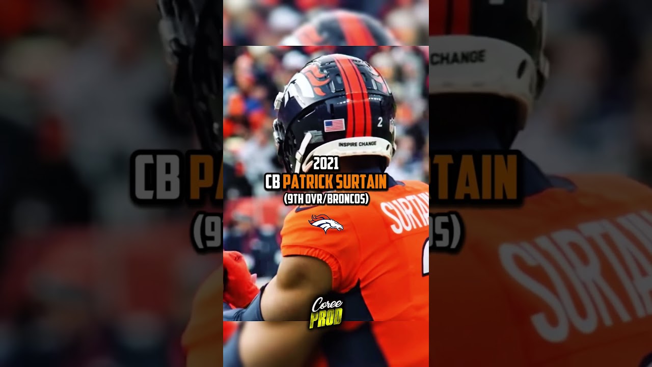 Best Player Drafted in the Secondary Every Year (Except 2025) #nfl #draft #goat #shorts Best Player Drafted in the Secondary Every Year (Except 2025) #nfl #draft #goat #shorts