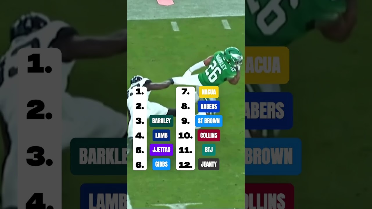 How the 1st round of your fantasy draft SHOULD go π Comment π to join my FREE 0 fantasy league How the 1st round of your fantasy draft SHOULD go π Comment π to join my FREE 0 fantasy league