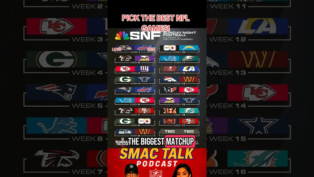 NFL Sunday Night Football 2025 Is STACKED | Full Schedule Reveal #nflteam #nfl #nflgames, #schedule NFL Sunday Night Football 2025 Is STACKED | Full Schedule Reveal #nflteam #nfl #nflgames, #schedule
