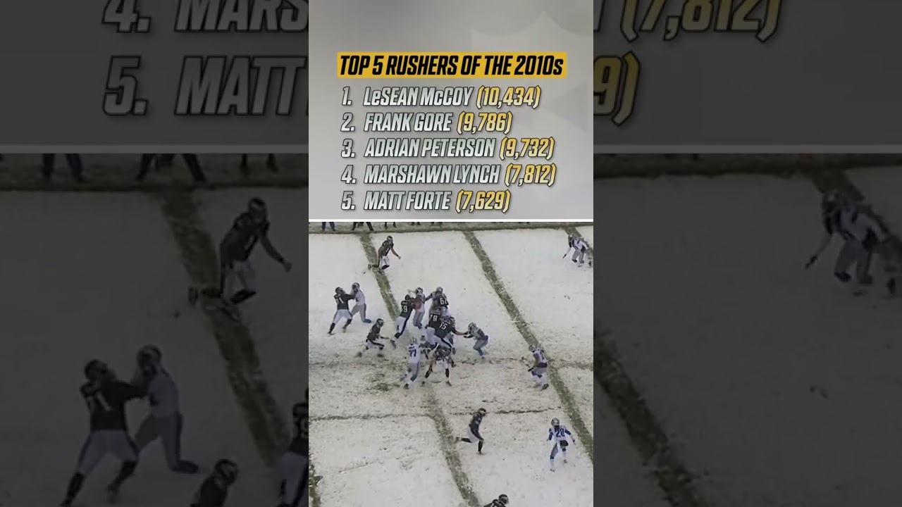 PT2 BEST BACKS OF THE 2010s #nfl #nflfootball #football #americanfootball #nflnews #edit #sports PT2 BEST BACKS OF THE 2010s #nfl #nflfootball #football #americanfootball #nflnews #edit #sports