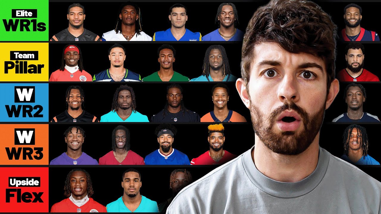 Ranking 2025 Fantasy Football’s Top 45 Wide Receivers (July Update) Ranking 2025 Fantasy Football’s Top 45 Wide Receivers (July Update)