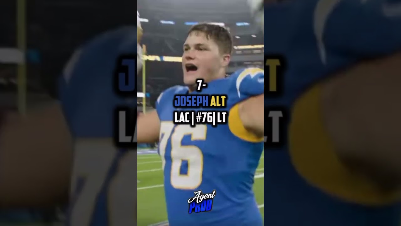 Top eight rookies from the 2024 NFL draft Top eight rookies from the 2024 NFL draft