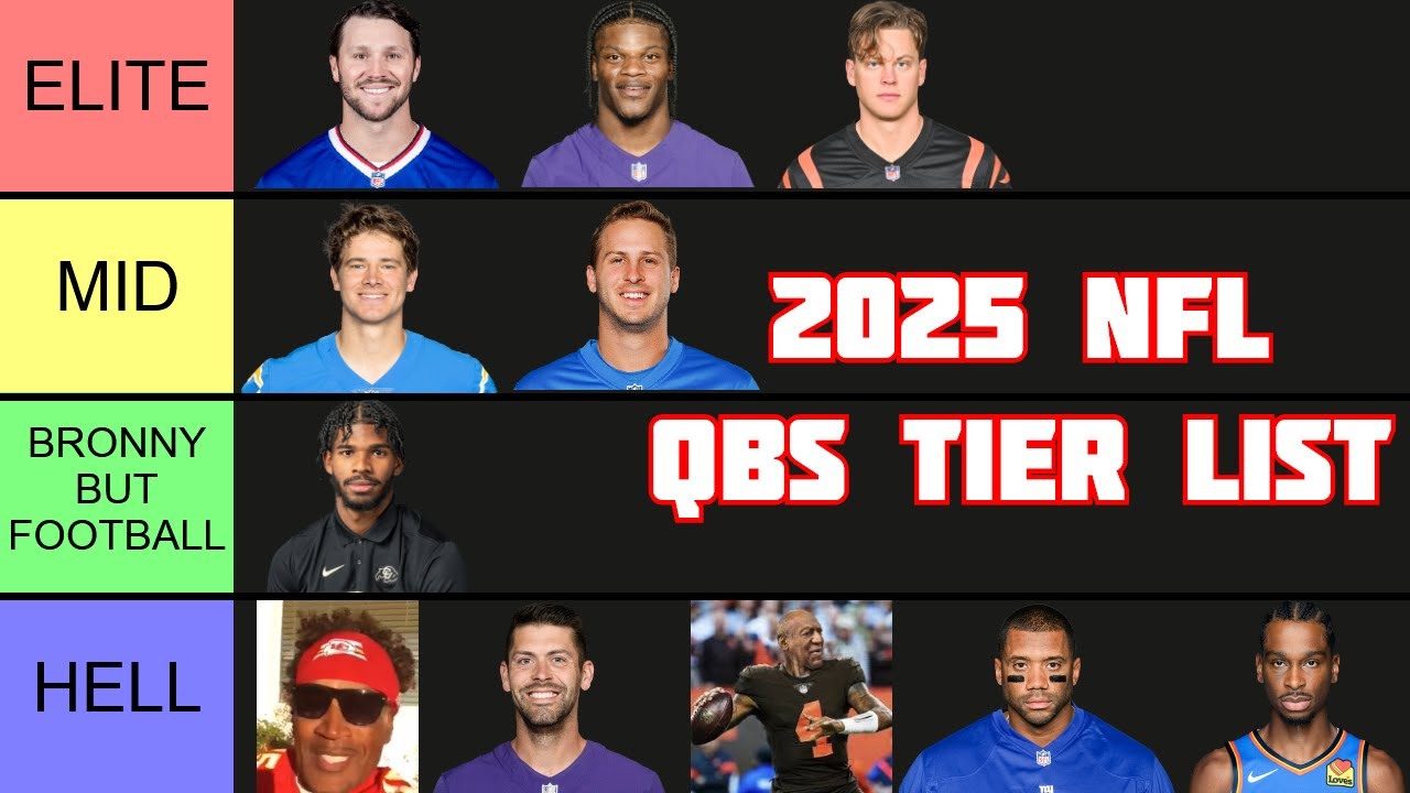 We Made the Funniest 2025 NFL QB Tier List Ever We Made the Funniest 2025 NFL QB Tier List Ever