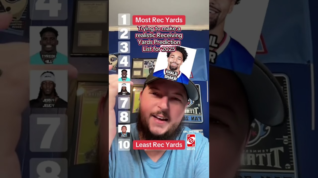 Who will have the most receiving yards in the 2025 season? #fyp #Shorts #2025 #NFL #nflfootball Who will have the most receiving yards in the 2025 season? #fyp #Shorts #2025 #NFL #nflfootball