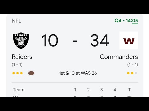 Las Vegas Raiders Defense Made Marcus Mariota Look Lilke Peyton Manning By Eric Pangiinan Vlog Las Vegas Raiders Defense Made Marcus Mariota Look Lilke Peyton Manning By Eric Pangiinan Vlog