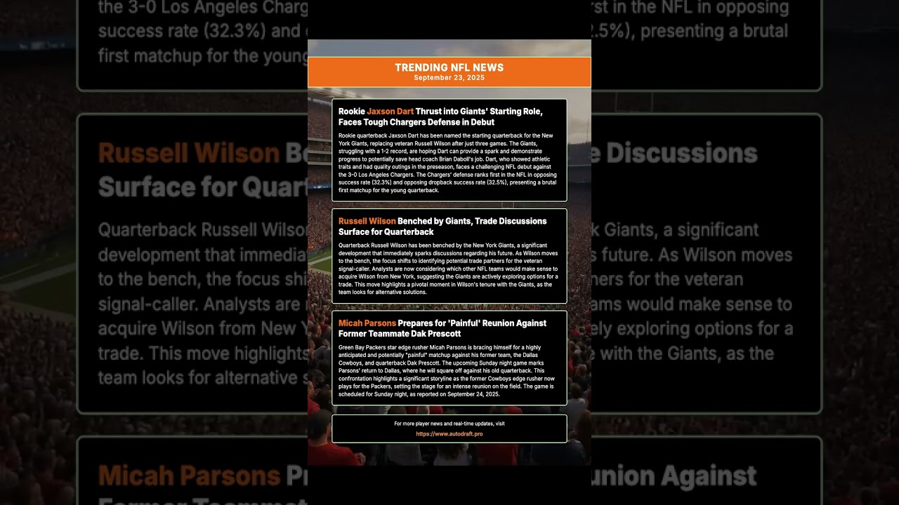 🔥 Trending NFL News for September 23, 2025 Vlog 🔥 Trending NFL News for September 23, 2025 Vlog