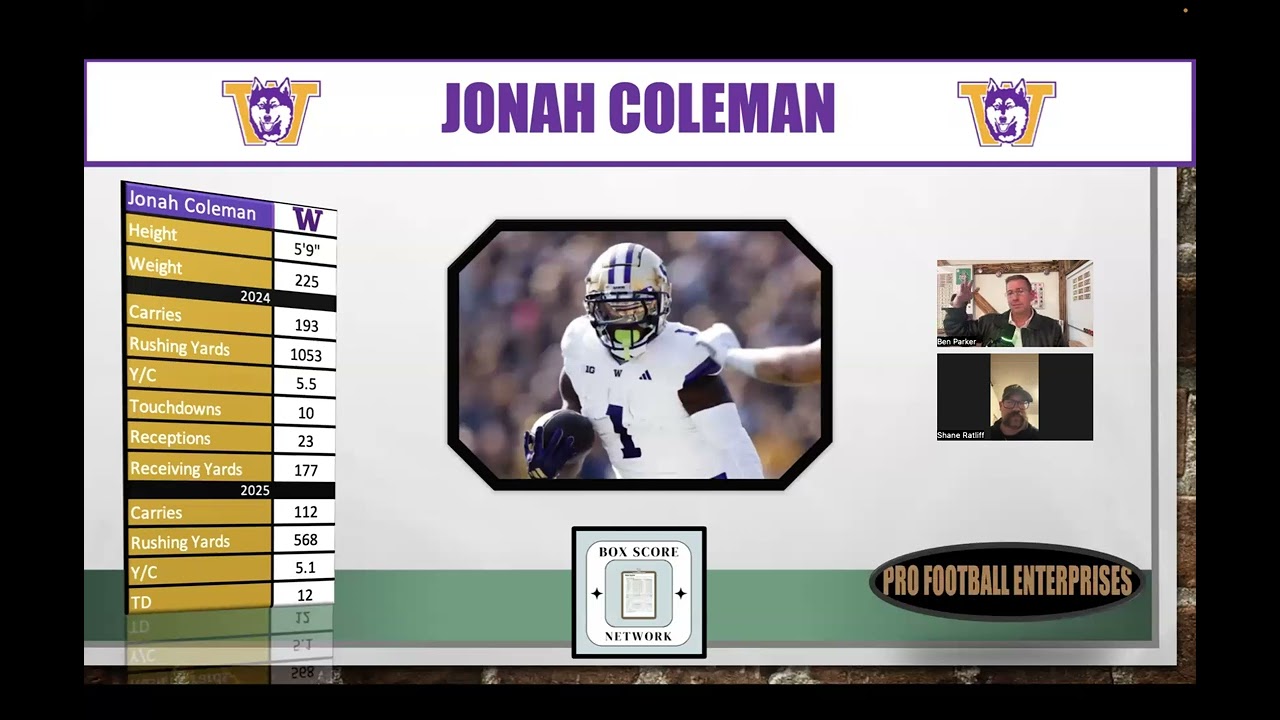 2026 NFL Draft Prospects: Jonah Coleman, Washington 2026 NFL Draft Prospects: Jonah Coleman, Washington