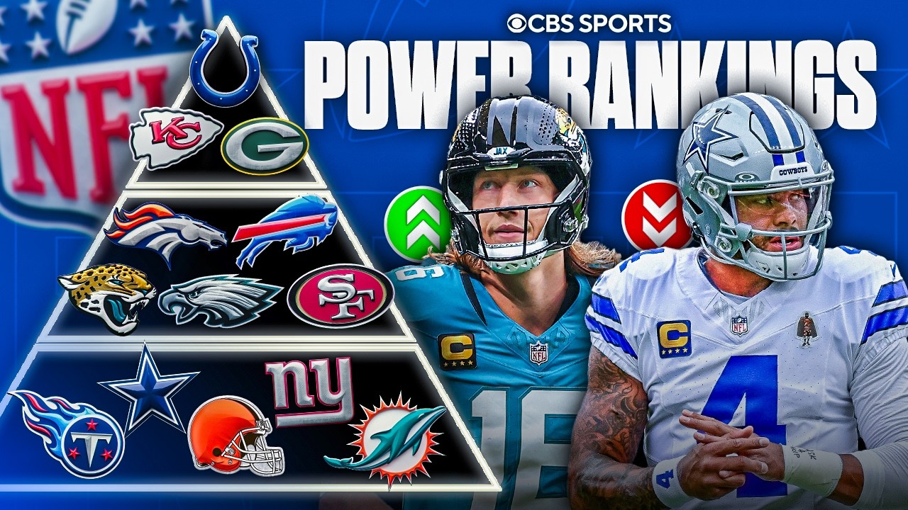 NFL Week 9 Power Rankings Tiers: Jaguars biggest risers, Cowboys drop after blowout loss! 🚨 Vlog NFL Week 9 Power Rankings Tiers: Jaguars biggest risers, Cowboys drop after blowout loss! 🚨 Vlog
