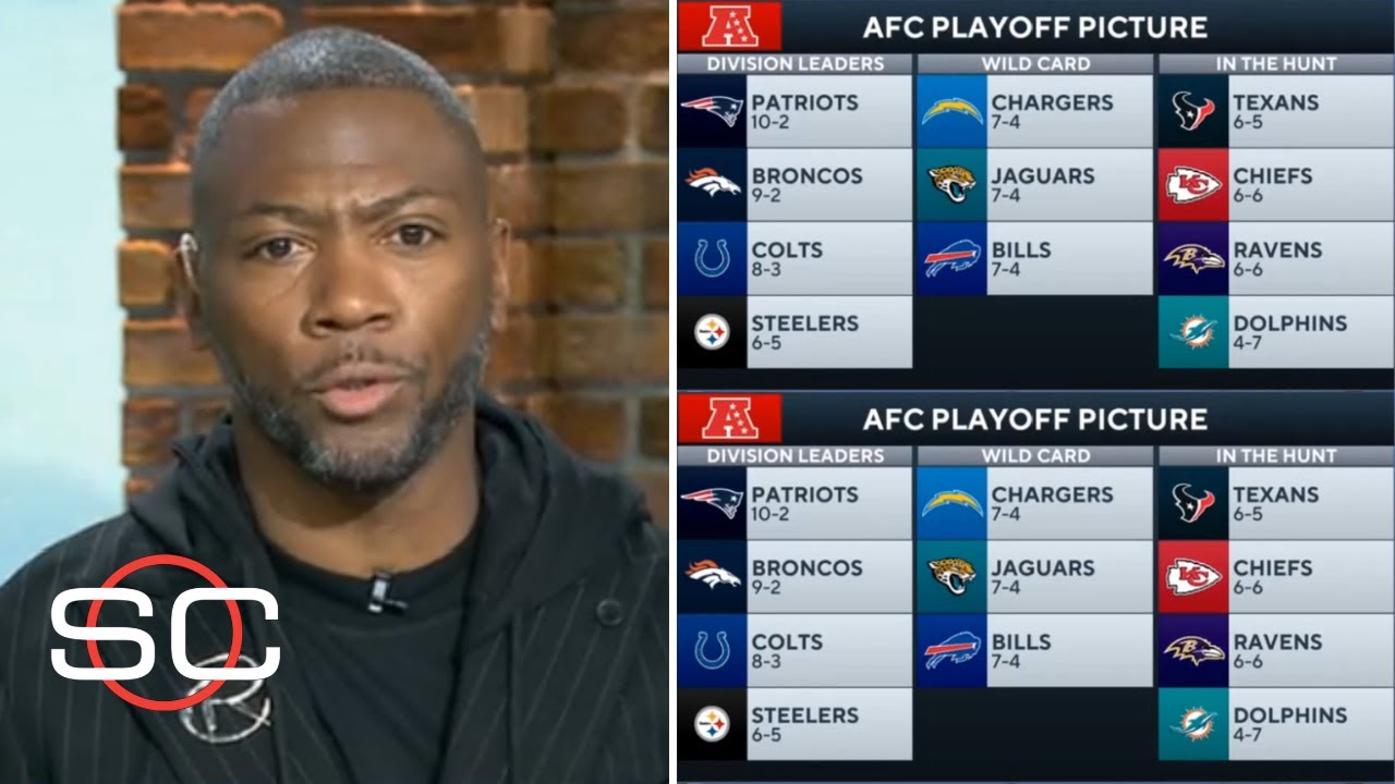 ESPN latest NFL Playoff Picture: Bears move No. 2; Eagles fall; Bills & Texans battle for Wild Card Vlog ESPN latest NFL Playoff Picture: Bears move No. 2; Eagles fall; Bills & Texans battle for Wild Card Vlog