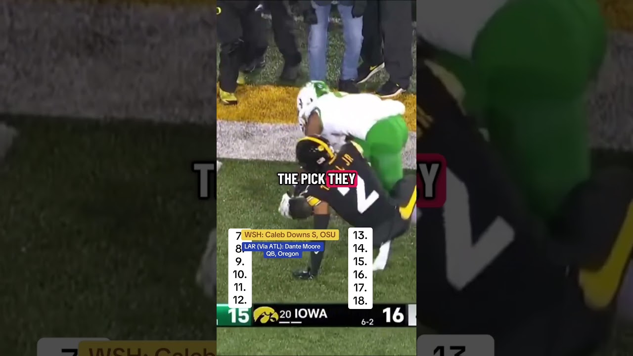 Exactly how the NFL Draft Will Go PT4, agree? #nfldraft #nflmockdraft #nfldraft2026 Exactly how the NFL Draft Will Go PT4, agree? #nfldraft #nflmockdraft #nfldraft2026