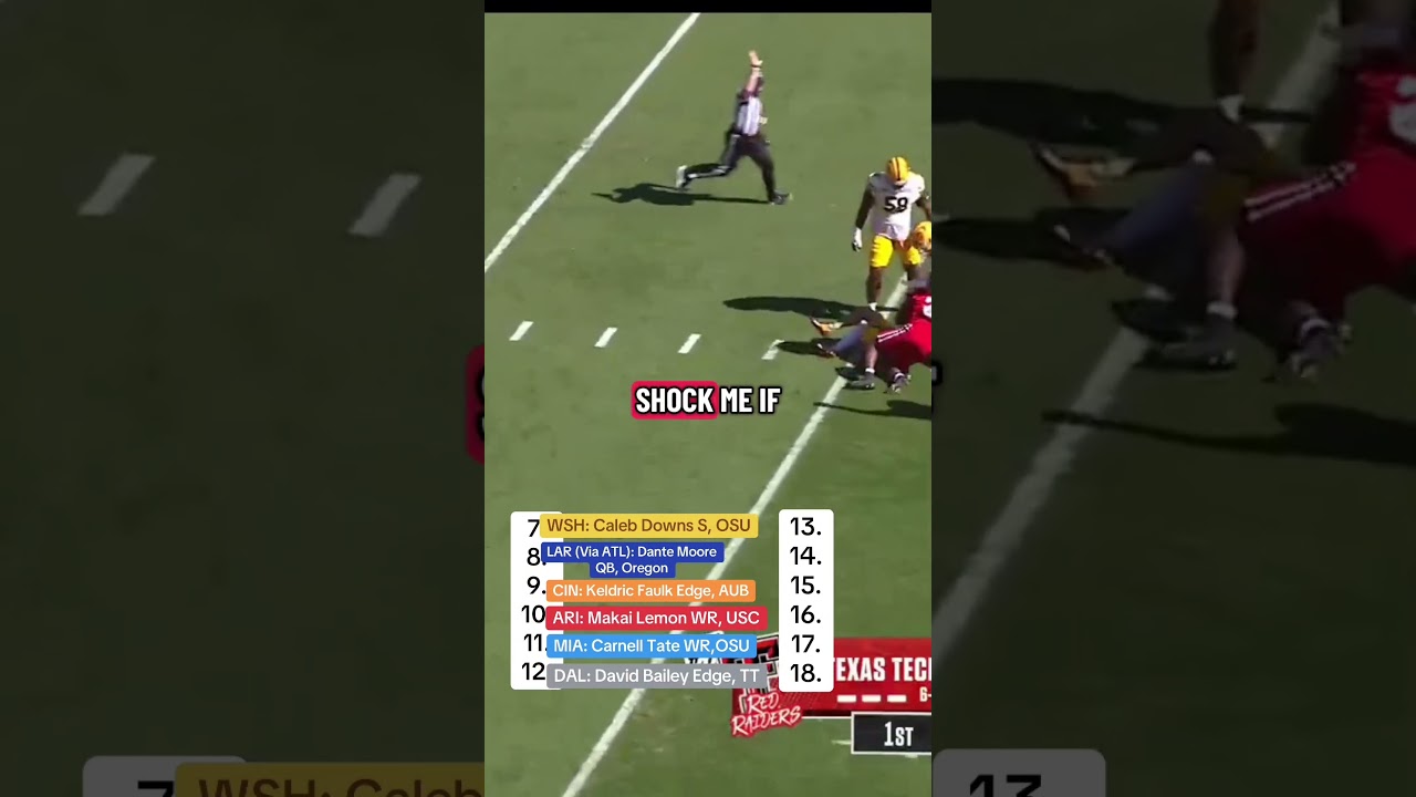 Exactly How the NFL Draft Will Go PT6 #nfldraft #nfldraft2026 #nflmockdraft #makailemon #carnelltate Exactly How the NFL Draft Will Go PT6 #nfldraft #nfldraft2026 #nflmockdraft #makailemon #carnelltate