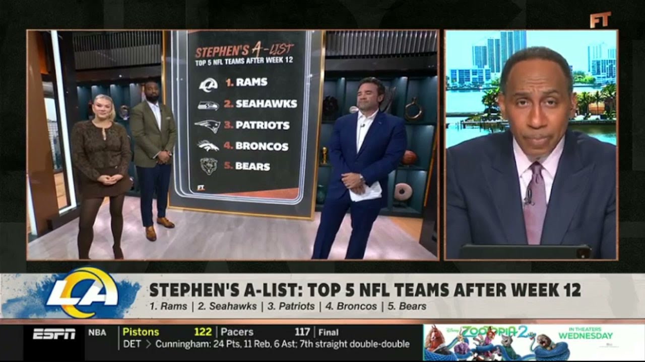 FIRST TAKE | Stephen’s A-list top 5 NFL team after Week 12: 1.Rams; 2.Seahawks; 3.Patriots;… Vlog FIRST TAKE | Stephen’s A-list top 5 NFL team after Week 12: 1.Rams; 2.Seahawks; 3.Patriots;… Vlog