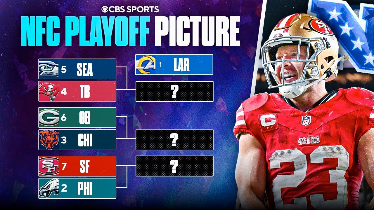 NFC Playoff Picture after Week 12: 49ers rise after MNF win, Can Panthers still win the NFC South? Vlog NFC Playoff Picture after Week 12: 49ers rise after MNF win, Can Panthers still win the NFC South? Vlog