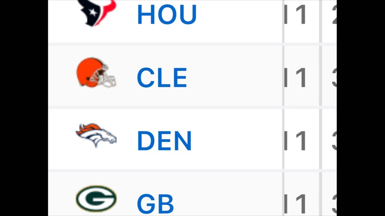Packers At Lions Thanksgiving Day 2025 Pick Packers To Beat Lions Because Of Defense Vlog Packers At Lions Thanksgiving Day 2025 Pick Packers To Beat Lions Because Of Defense Vlog