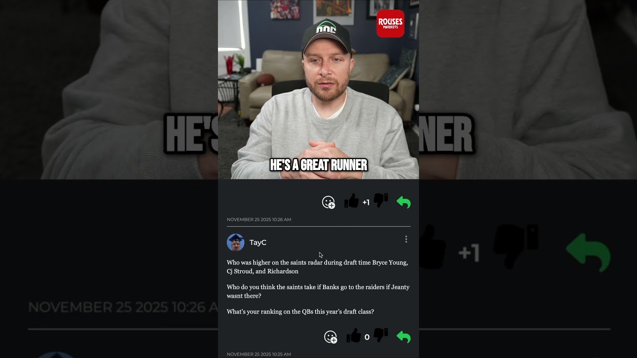 Who is currently the top QB prospect in the 2026 NFL Draft? Who is currently the top QB prospect in the 2026 NFL Draft?