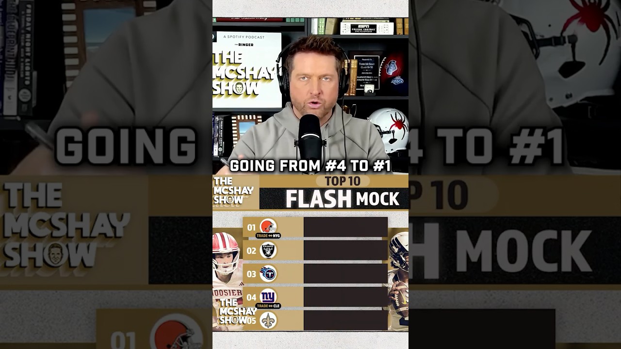 FLASH MOCK! Revealing the Top Picks in the 2026 NFL Draft | The McShay Show FLASH MOCK! Revealing the Top Picks in the 2026 NFL Draft | The McShay Show