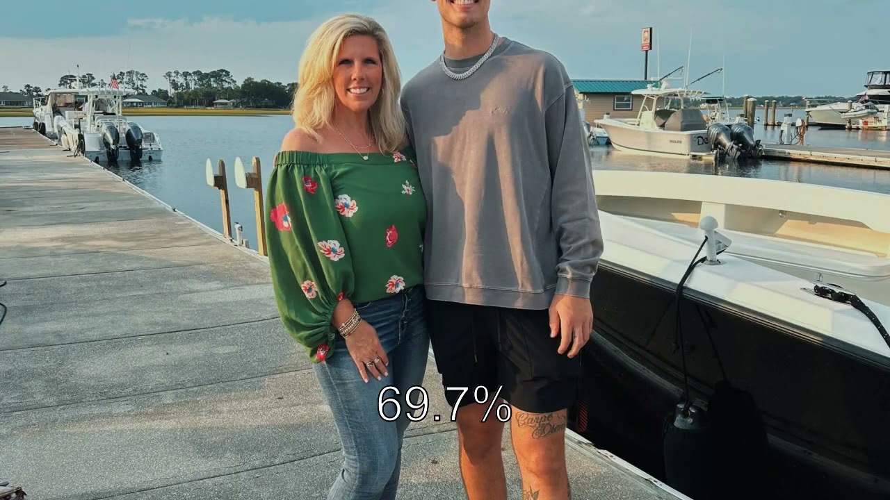 Carson Beck: Future Franchise QB? | 2026 NFL Draft Insights Carson Beck: Future Franchise QB? | 2026 NFL Draft Insights