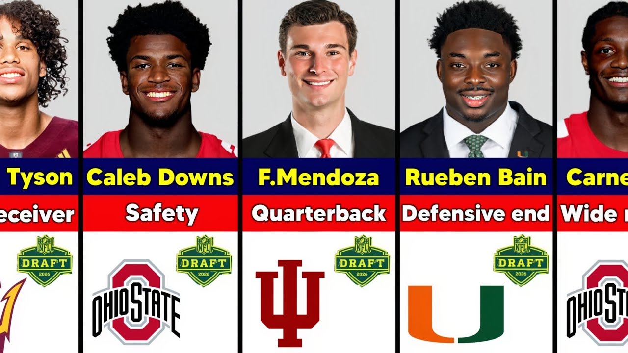 College Football Draft Prospects for the 2026 NFL Draft College Football Draft Prospects for the 2026 NFL Draft