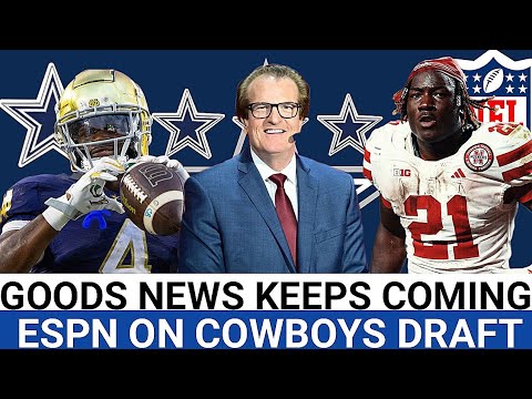 🚨 Cowboys SHOCK the NFL! Full 7-Round 2026 Mock Draft With Massive Trades! Dallas cowboys news today 🚨 Cowboys SHOCK the NFL! Full 7-Round 2026 Mock Draft With Massive Trades! Dallas cowboys news today