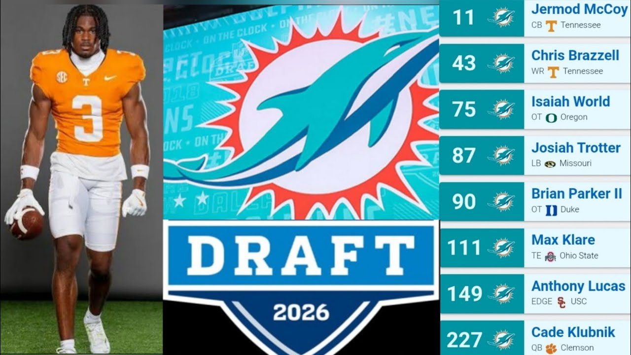 🟢 Miami Dolphins 2026 Mock Draft Rounds 1-7 🟢 Miami Dolphins 2026 Mock Draft Rounds 1-7