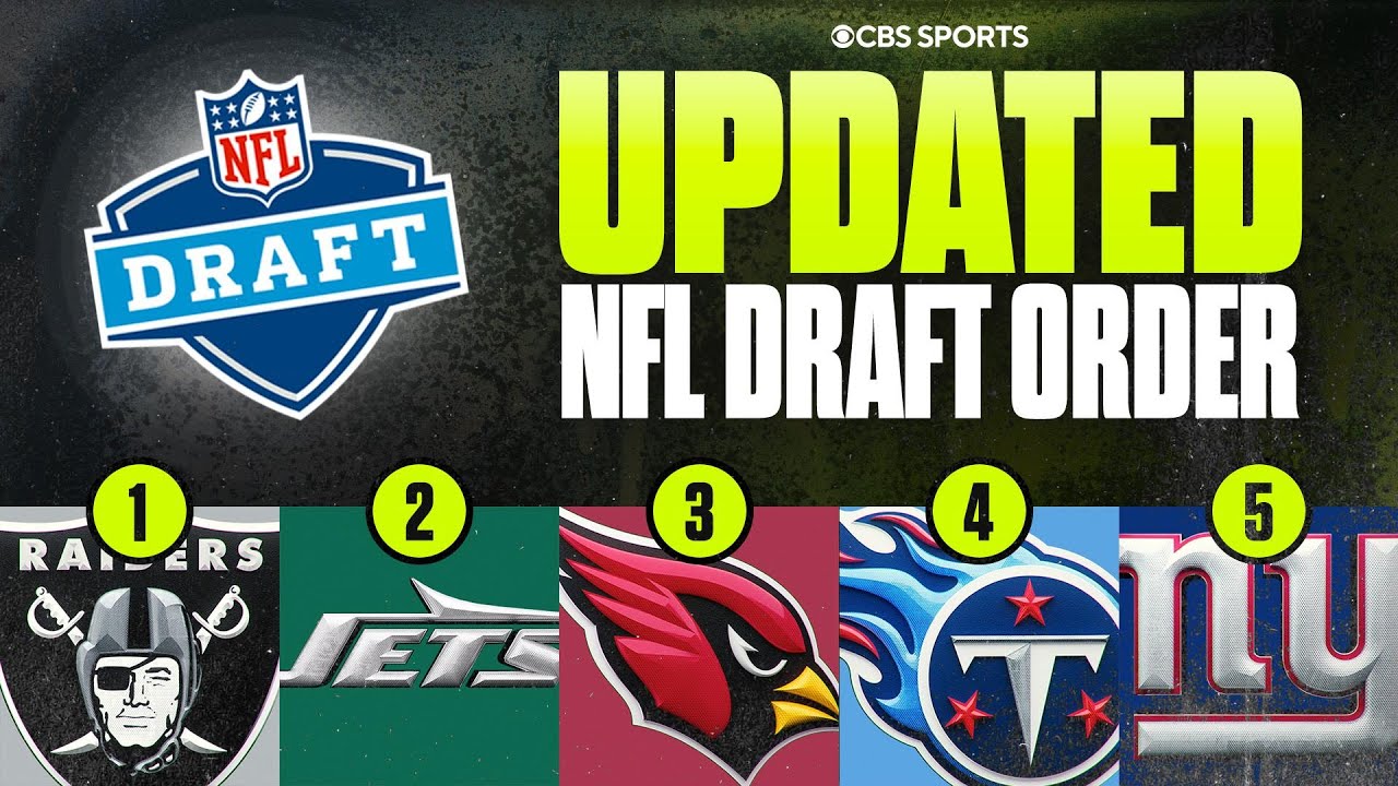 UPDATED 2026 NFL Draft Order: Breakdown, Outlook & Biggest Team Needs π€π UPDATED 2026 NFL Draft Order: Breakdown, Outlook & Biggest Team Needs π€π