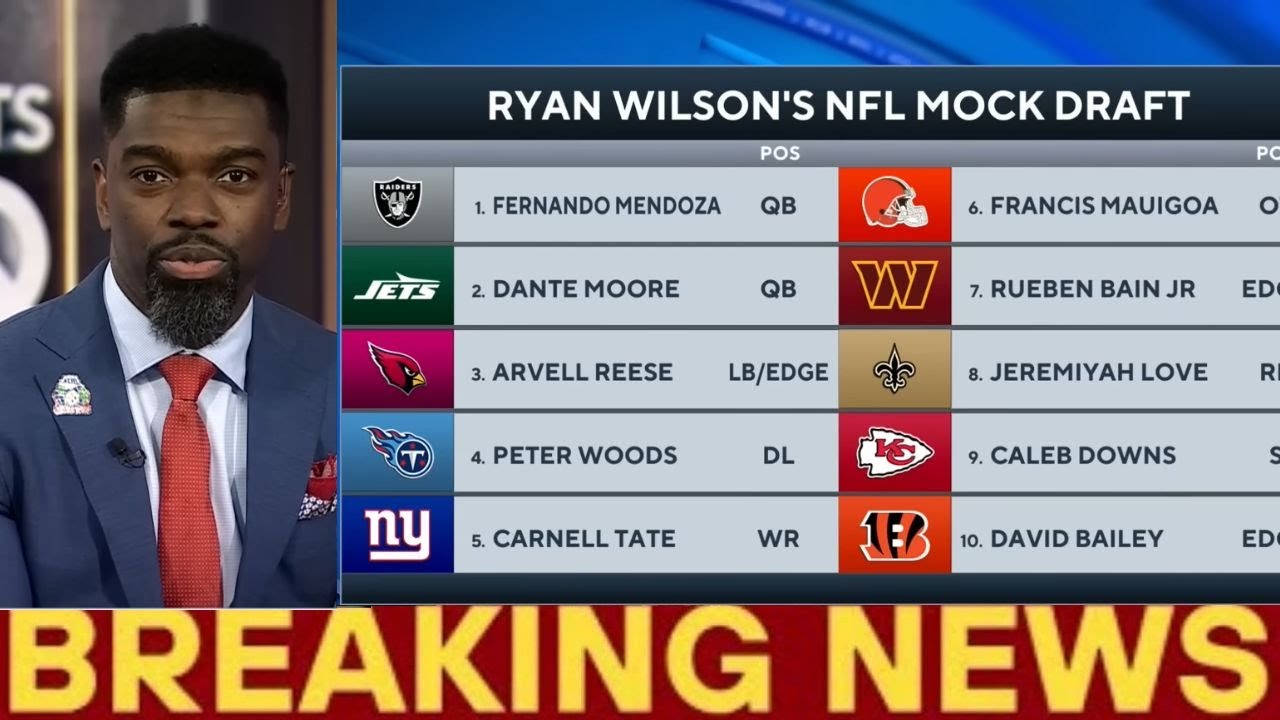 Updated 2026 NFL Draft Order: Full 1st Round Breakdown + Biggest Team Needs (Latest Picks) Updated 2026 NFL Draft Order: Full 1st Round Breakdown + Biggest Team Needs (Latest Picks)