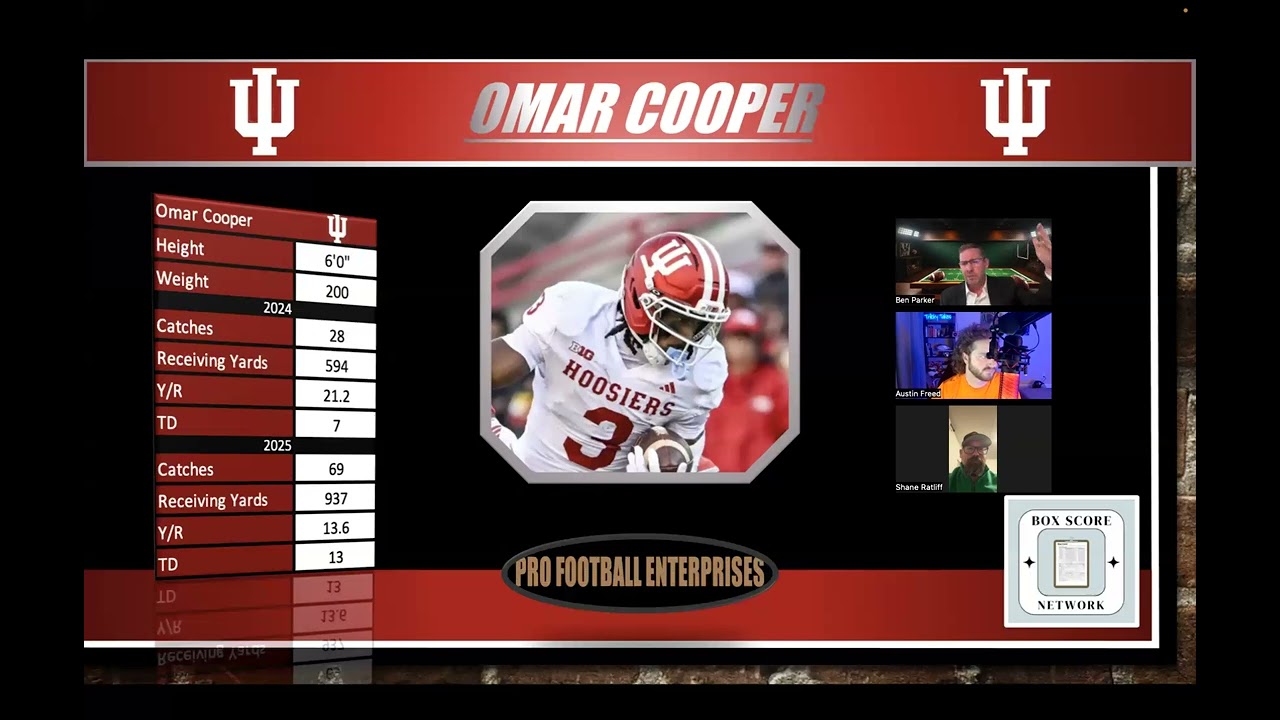 2026 NFL Draft Prospects: Omar Cooper, Indiana 2026 NFL Draft Prospects: Omar Cooper, Indiana