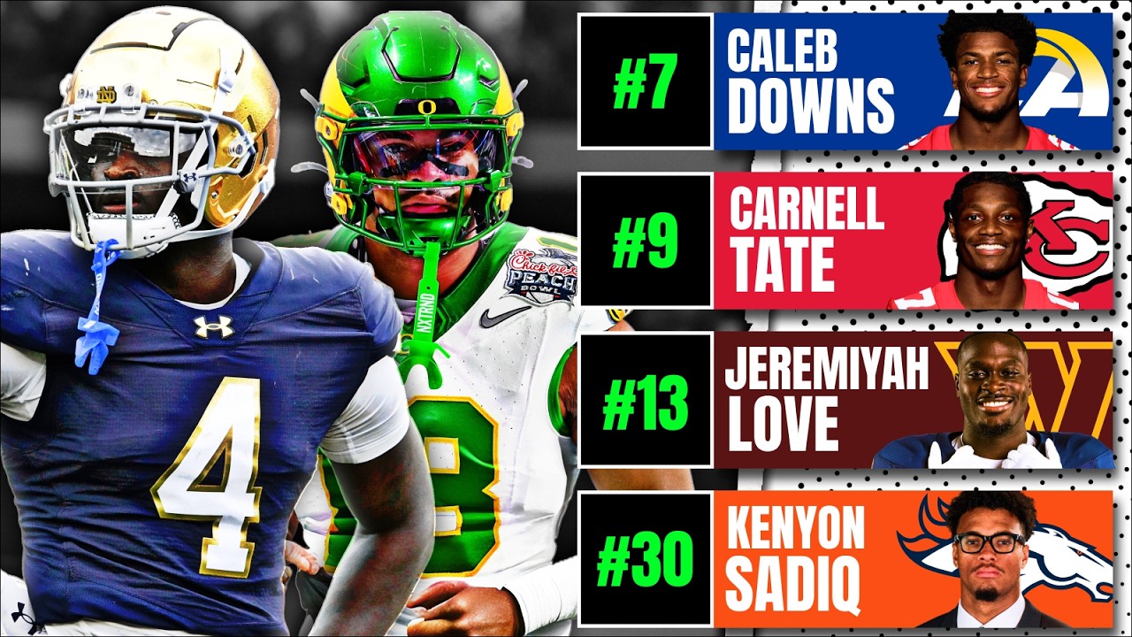 2026 NFL Mock Draft – Pre-Combine (with Trades!) 2026 NFL Mock Draft – Pre-Combine (with Trades!)