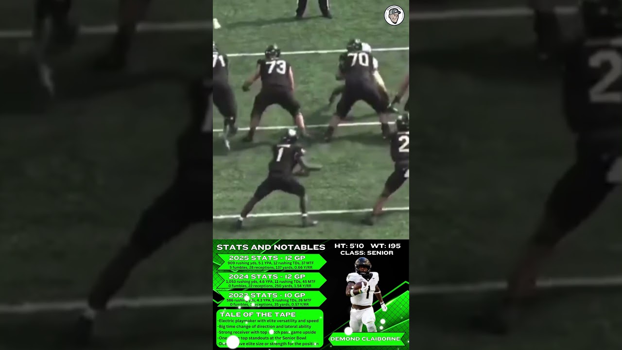 Demond Claiborne Scouting Report & Thoughts π¦
π₯ The MOST UNDERRATED RB prospect in the 2026 NFL Draft Demond Claiborne Scouting Report & Thoughts π¦
π₯ The MOST UNDERRATED RB prospect in the 2026 NFL Draft