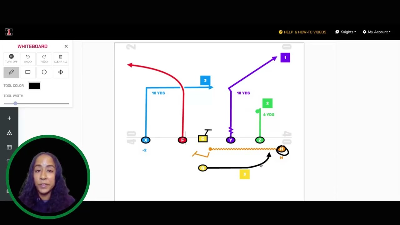 Flag Football Source: Coach Ty’s Take RPO Sprint Smash Flag Football Source: Coach Ty’s Take RPO Sprint Smash