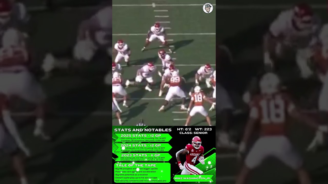 Mike Washington Jr. Scouting Report & Thoughts 🦅🔥 The 2026 NFL Draft’s BEST KEPT SECRET Mike Washington Jr. Scouting Report & Thoughts 🦅🔥 The 2026 NFL Draft’s BEST KEPT SECRET