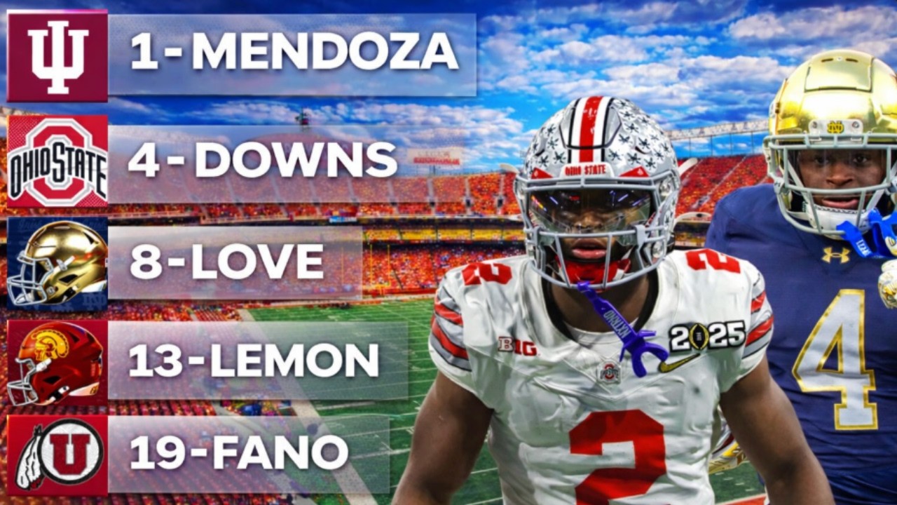 Ranking the TOP 25 Players in the 2026 NFL Draft Class Ranking the TOP 25 Players in the 2026 NFL Draft Class