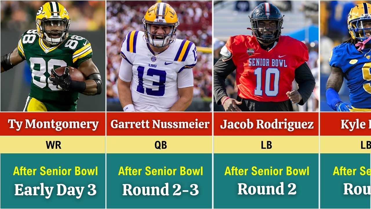 Senior Bowl 2026: Winners, Losers, and Rising Prospects Climbing the NFL Draft Boards Senior Bowl 2026: Winners, Losers, and Rising Prospects Climbing the NFL Draft Boards