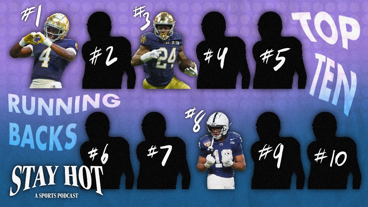 Top 10 Running Backs of the 2026 NFL Draft Class Top 10 Running Backs of the 2026 NFL Draft Class