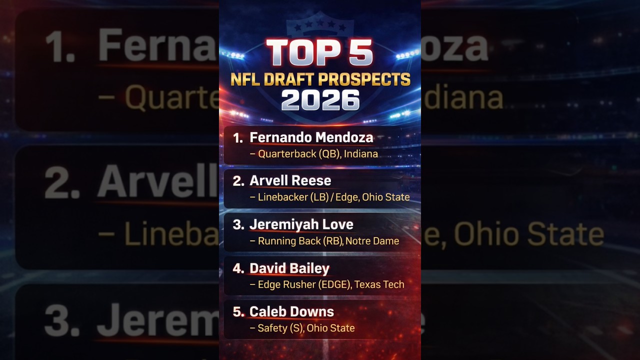 TOP 5 NFL Draft Prospects in 2026 π Future Superstars? #NFLDraft#NFLProspects#FutureStars TOP 5 NFL Draft Prospects in 2026 π Future Superstars? #NFLDraft#NFLProspects#FutureStars