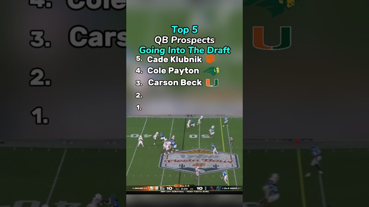 Top 5 QB Prospects Going Into To NFL Draft #nfldraft #cfb Top 5 QB Prospects Going Into To NFL Draft #nfldraft #cfb