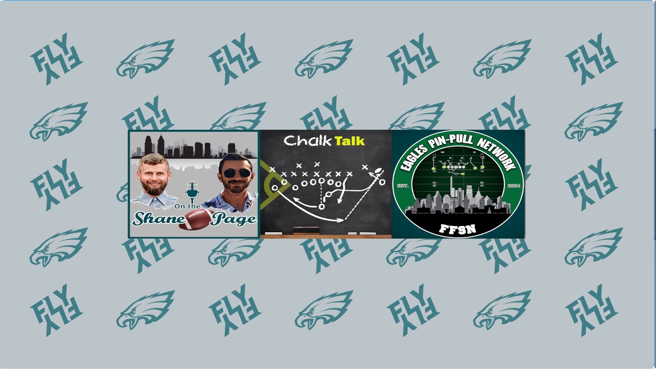 Top 5 WR Prospects | 2026 NFL Draft Position Rankings | BotRT #171 Top 5 WR Prospects | 2026 NFL Draft Position Rankings | BotRT #171