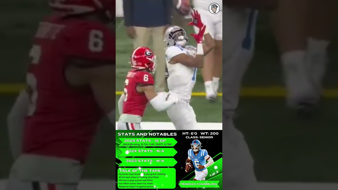 Trinidad Chambliss Scouting Report & Thoughts π¦
π₯ One of the BIGGEST Boom of Bust Prospects in 2026 Trinidad Chambliss Scouting Report & Thoughts π¦
π₯ One of the BIGGEST Boom of Bust Prospects in 2026