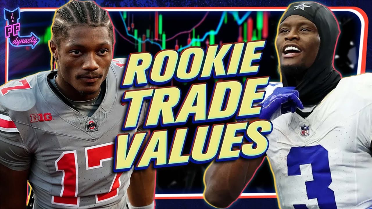 WHAT IS YOUR 1ST ROUND PICK WORTH? 2026 Dynasty Fantasy Football WHAT IS YOUR 1ST ROUND PICK WORTH? 2026 Dynasty Fantasy Football