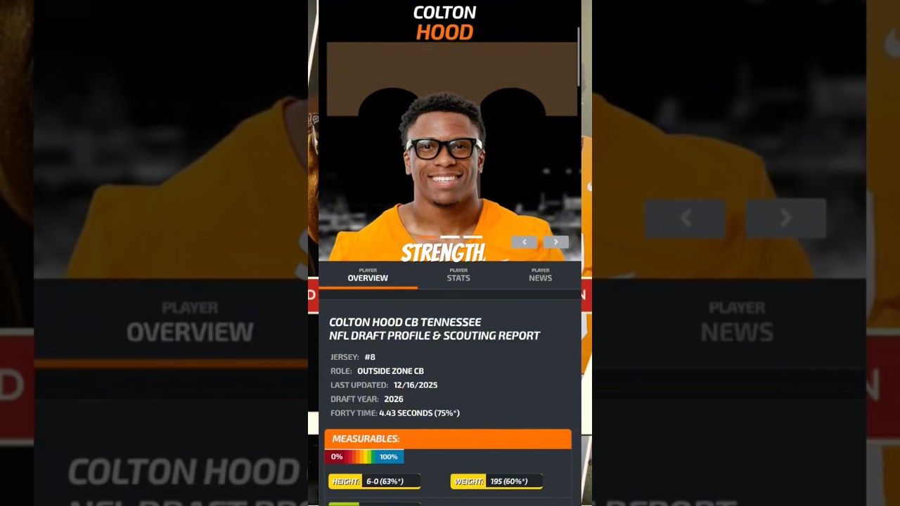 Colton Hood NFL Draft Buzz Is REAL, Late 1st to 2nd Round Colton Hood NFL Draft Buzz Is REAL, Late 1st to 2nd Round