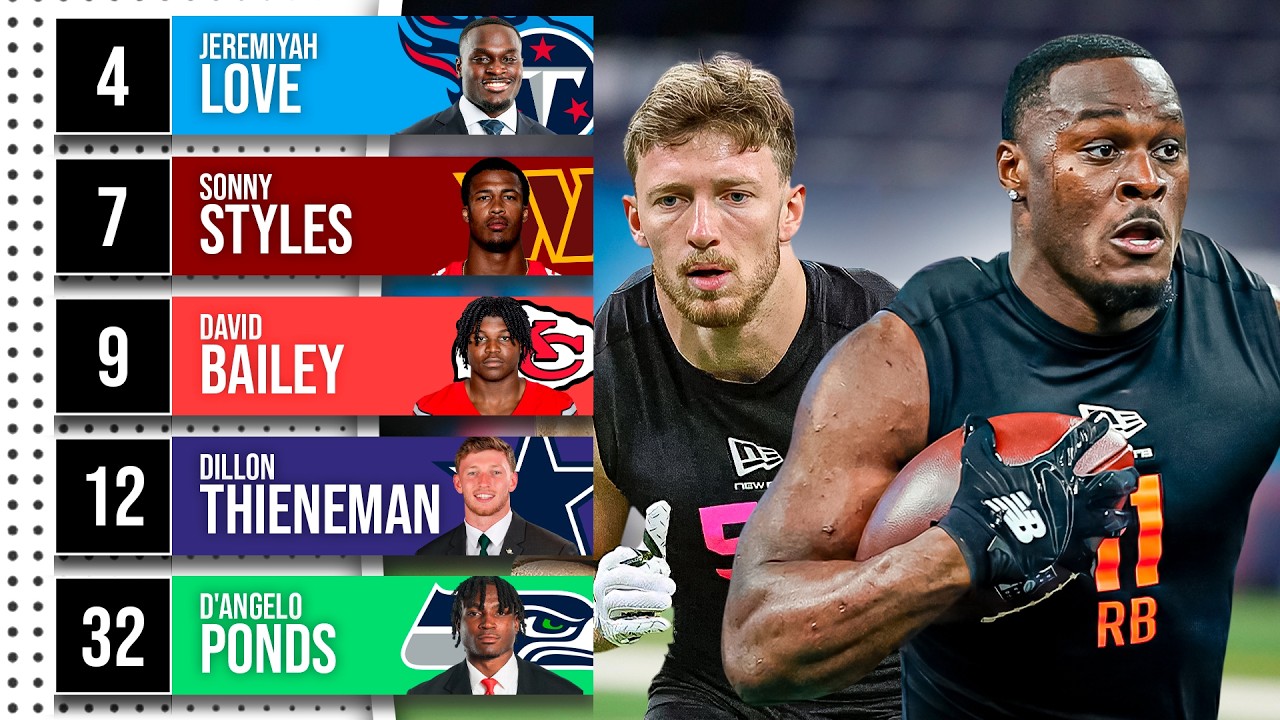 Post NFL Draft Combine Mock Draft Post NFL Draft Combine Mock Draft