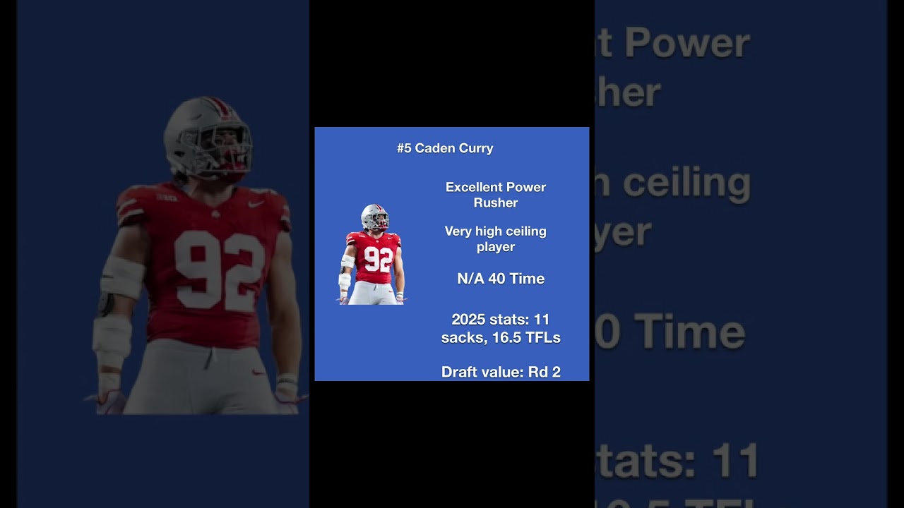 #5 Caden Curry: Top 10 Edge Rushers 2026 NFL Draft #2026nfldraft #nfldraft #draftprospects #5 Caden Curry: Top 10 Edge Rushers 2026 NFL Draft #2026nfldraft #nfldraft #draftprospects