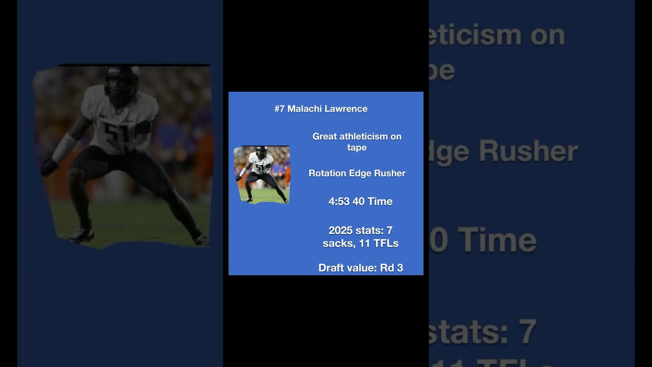 #7 Malachi Lawrence: Top 10 Edge Rushers 2026 NFL Draft #2026nfldraft #nfldraft #draftprospects #7 Malachi Lawrence: Top 10 Edge Rushers 2026 NFL Draft #2026nfldraft #nfldraft #draftprospects